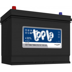 TOPLA-TOP JAPÁN 12V75AH B+ (57024) EN 740A SZEMÉLY EURÓPAI TOPLA