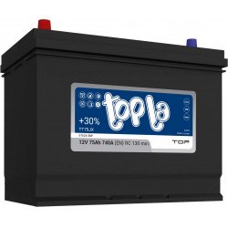 TOPLA-TOP JAPÁN 12V75AH B+ (57024) EN 740A SZEMÉLY EURÓPAI TOPLA