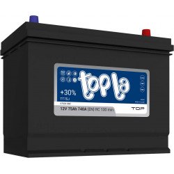 TOPLA-TOP JAPÁN 12V75AH J+ (57029) EN 740A SZEMÉLY EURÓPAI Akkumulátor TOPLA